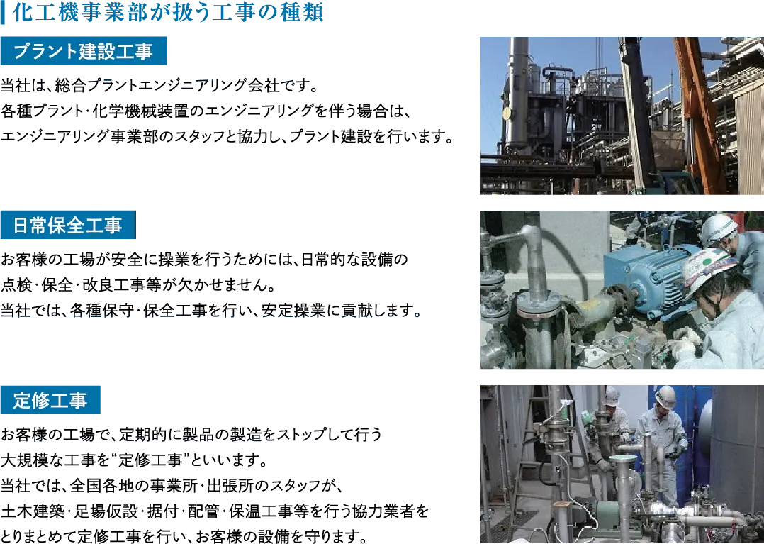 化工機事業部が扱う工事の種類