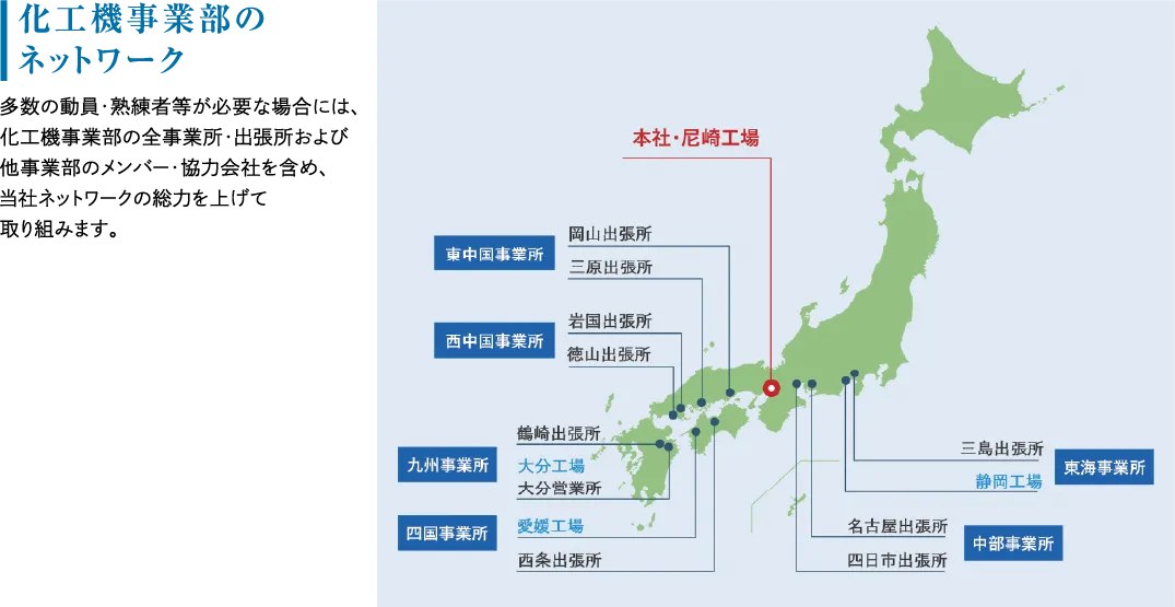 化工機事業部の